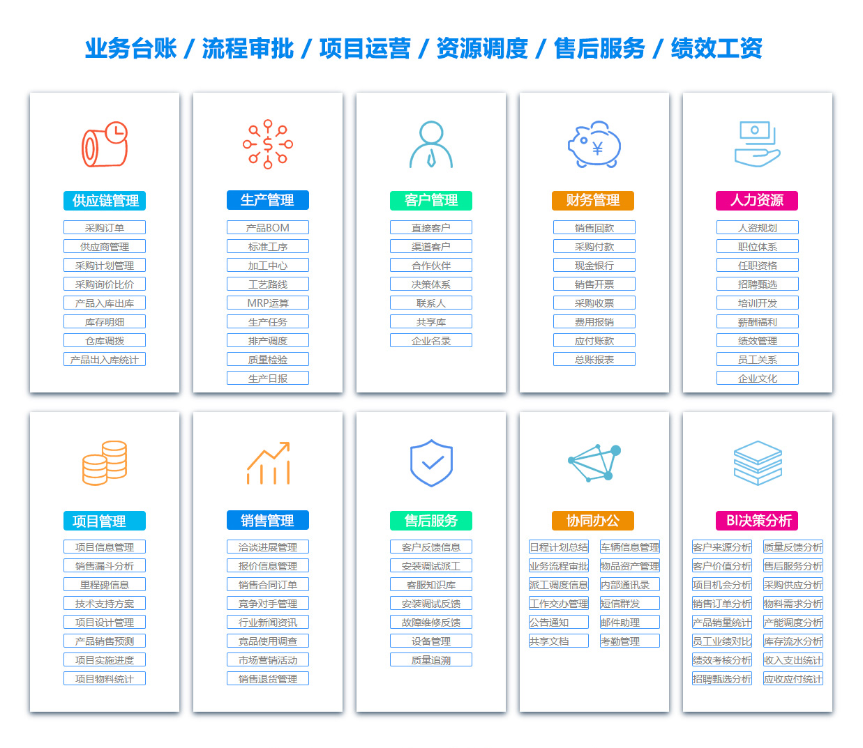 玉树BI软件